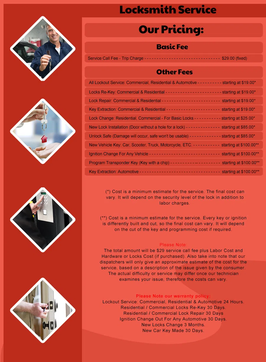 Beacon Hill TX Locksmith Store, Beacon Hill, TX 210-610-9006